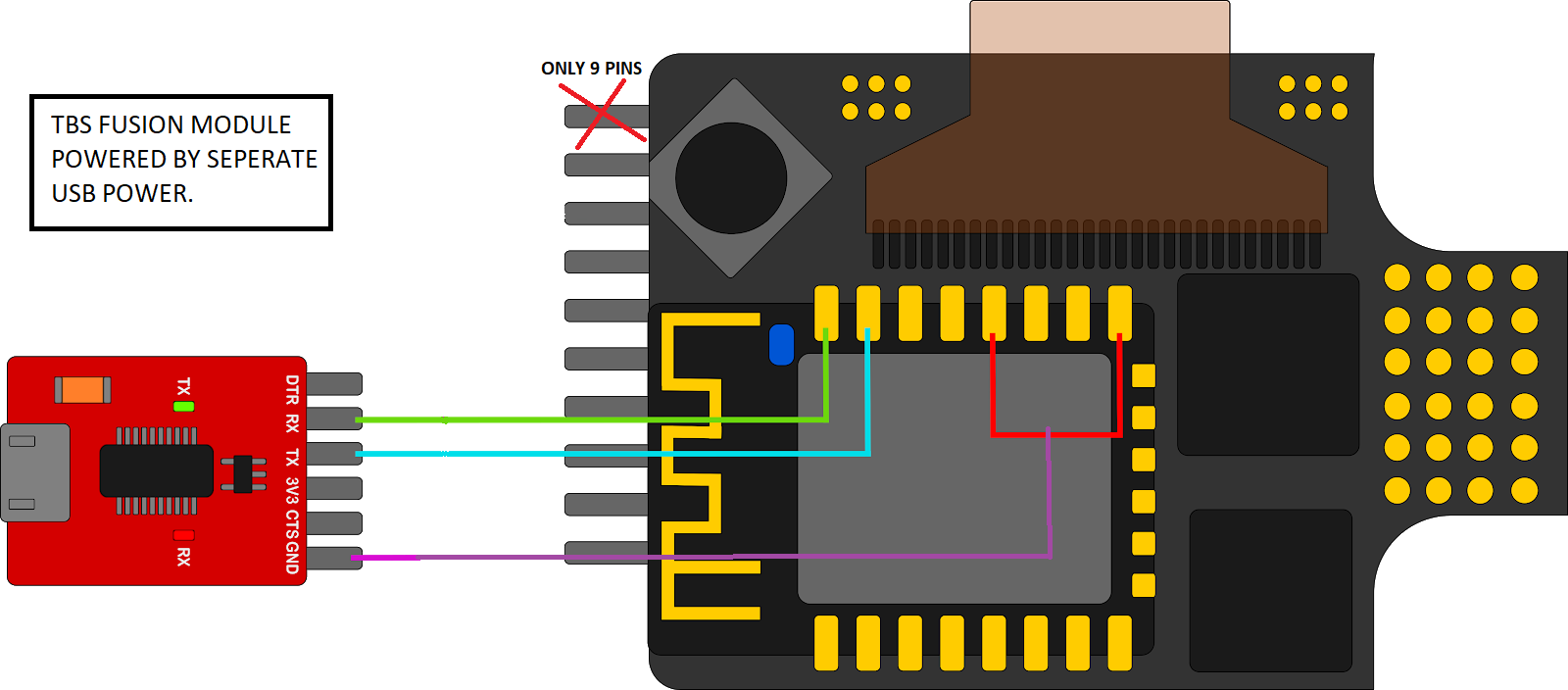 TBS Fusion Wiring